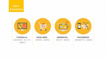 企業(yè)形象PPT設(shè)計(jì)概括與企業(yè)形象策劃